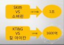 회계학특강_적대적 M&A 5페이지