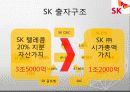 회계학특강_적대적 M&A 17페이지