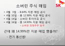 회계학특강_적대적 M&A 18페이지