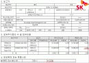 회계학특강_적대적 M&A 20페이지