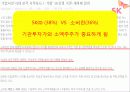 회계학특강_적대적 M&A 32페이지