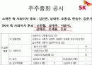 회계학특강_적대적 M&A 35페이지