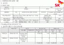회계학특강_적대적 M&A 41페이지