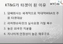 회계학특강_적대적 M&A 59페이지