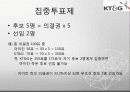 회계학특강_적대적 M&A 73페이지