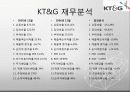 회계학특강_적대적 M&A 88페이지
