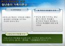 청년실업과 한국경제 18페이지