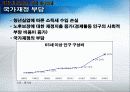 청년실업과 한국경제 24페이지