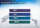 청년실업과 한국경제 27페이지