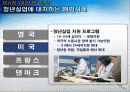 청년실업과 한국경제 29페이지