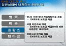 청년실업과 한국경제 30페이지