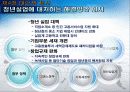 청년실업과 한국경제 33페이지