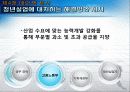 청년실업과 한국경제 34페이지