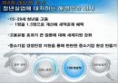 청년실업과 한국경제 37페이지