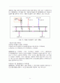 전기에너지 - 태양,풍력,전기설비 34페이지