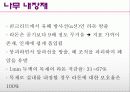 목재의 공기정화 26페이지