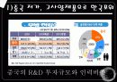 중국경영 (中國經營 花鬪) 6페이지