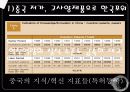 중국경영 (中國經營 花鬪) 7페이지