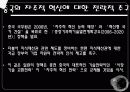 중국경영 (中國經營 花鬪) 11페이지