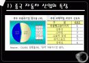 중국경영 (中國經營 花鬪) 16페이지