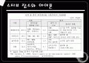 중국경영 (中國經營 花鬪) 32페이지