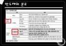 중국경영 (中國經營 花鬪) 34페이지