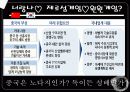 중국경영 (中國經營 花鬪) 40페이지