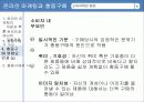 온라인 마케팅과 충동구매 (Sales Promotion) 24페이지