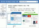 온라인 마케팅과 충동구매 (Sales Promotion) 25페이지