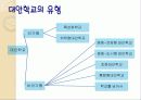 국내외 대안학교사례 7페이지