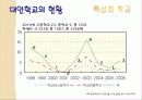 국내외 대안학교사례 8페이지