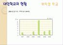 국내외 대안학교사례 9페이지