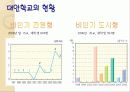 국내외 대안학교사례 10페이지