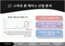 스마트셀_경영 4페이지