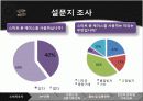 스마트셀_경영 6페이지