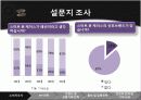 스마트셀_경영 7페이지