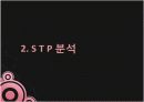 스마트셀_경영 17페이지