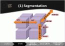 스마트셀_경영 18페이지