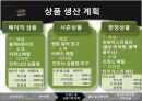 스마트셀_경영 31페이지