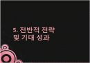 스마트셀_경영 41페이지