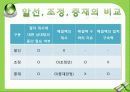 클레임과 중재 29페이지