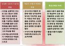세꼐의축제와문화 7페이지