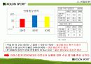 코오롱스포츠_마케팅전략과_경영전략 8페이지