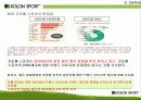 코오롱스포츠_마케팅전략과_경영전략 12페이지