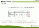 코오롱스포츠_마케팅전략과_경영전략 23페이지