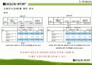 코오롱스포츠_마케팅전략과_경영전략 28페이지
