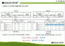 코오롱스포츠_마케팅전략과_경영전략 31페이지