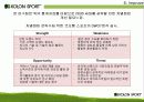 코오롱스포츠_마케팅전략과_경영전략 36페이지