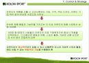 코오롱스포츠_마케팅전략과_경영전략 40페이지