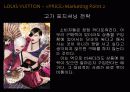 명품브랜드의 STP 28페이지